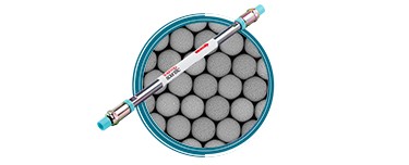 Thermo Scientific SurePac™ Bio SEC MDi™-Säulen