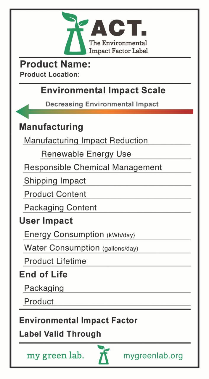 ACT-Label ACT-Label